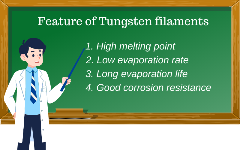 Feature of Tungsten filaments